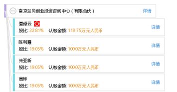 南京蘭尚創(chuàng)業(yè)投資咨詢中心（有限合伙） 專業(yè)投資咨詢服務的引領者